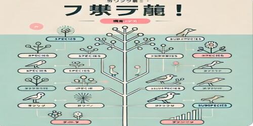 【わかりやすく解説!】亜種の意味を理解するためのガイド | ちょっと気になる調査局